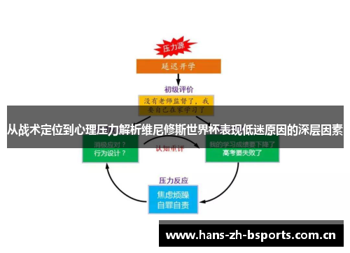 从战术定位到心理压力解析维尼修斯世界杯表现低迷原因的深层因素